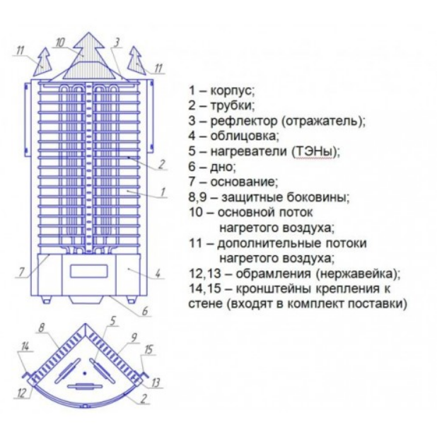 Электрическая печь ЭКМ 1-6 Компакт, ДЕЛСОТ