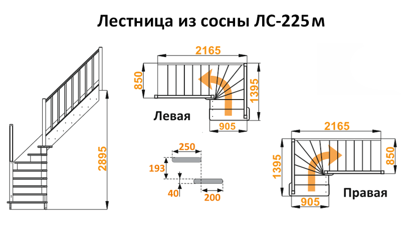 Типы размеров лестницы. Лестница лс-225м. Лс-225м. Сборка лестницы лс-225у. Лестница лс 02м чертёж.