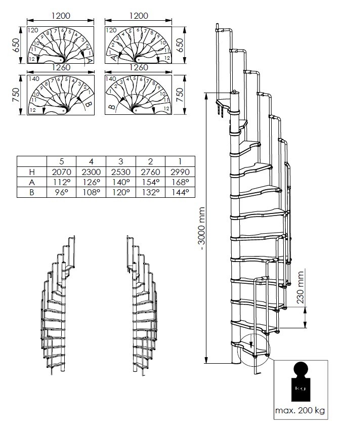 Минимальная лестница. Лестница винтовая suono 120x60. Винтовая лестница suono 140x70 см. Лестница винтовая Калгари серая 140 прямая размер отверстия. Модульная лестница suono.