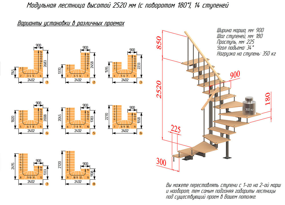 Модульная лестница высота 2520 мм (с поворотом 180°) высота ступени 180 мм